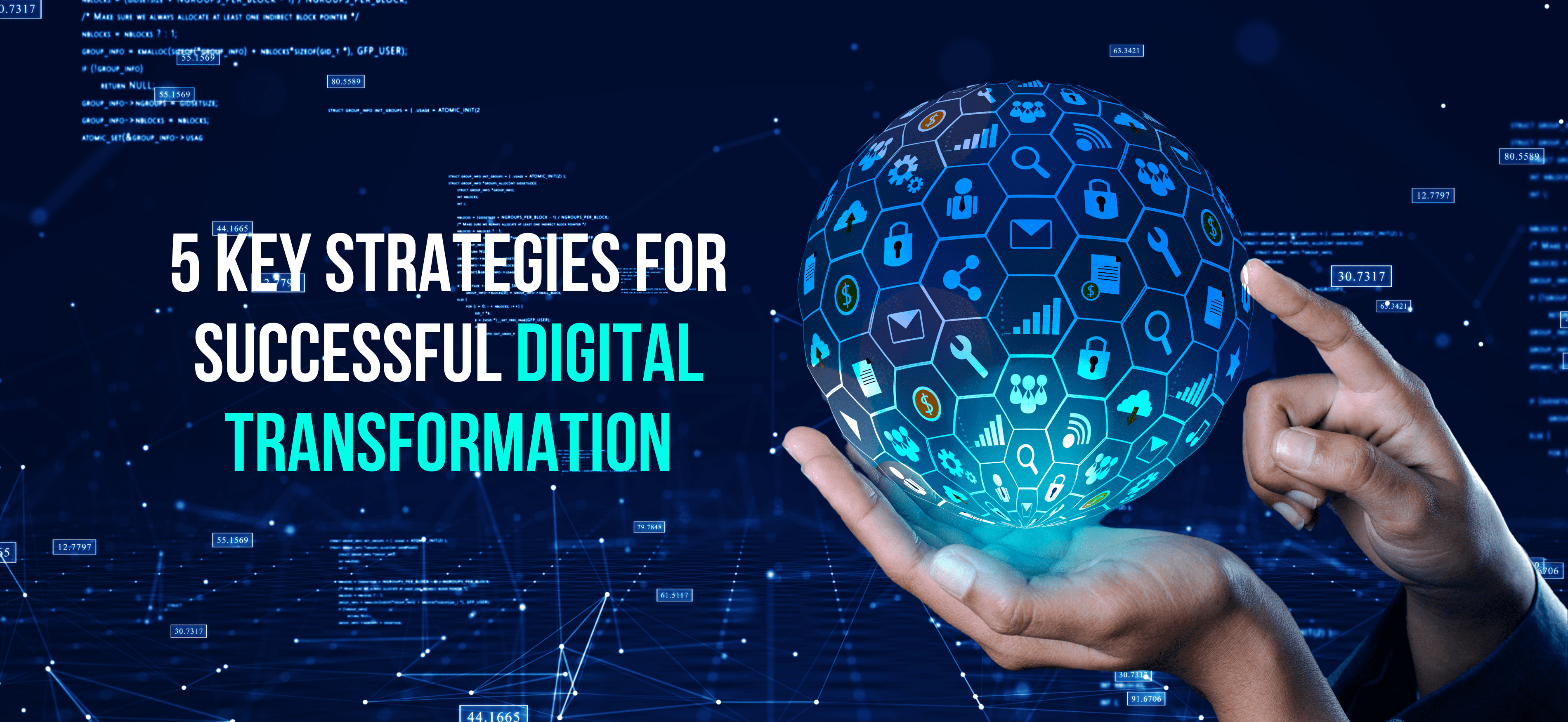 5 Key Strategies for Successful Digital Transformation - Internet Soft