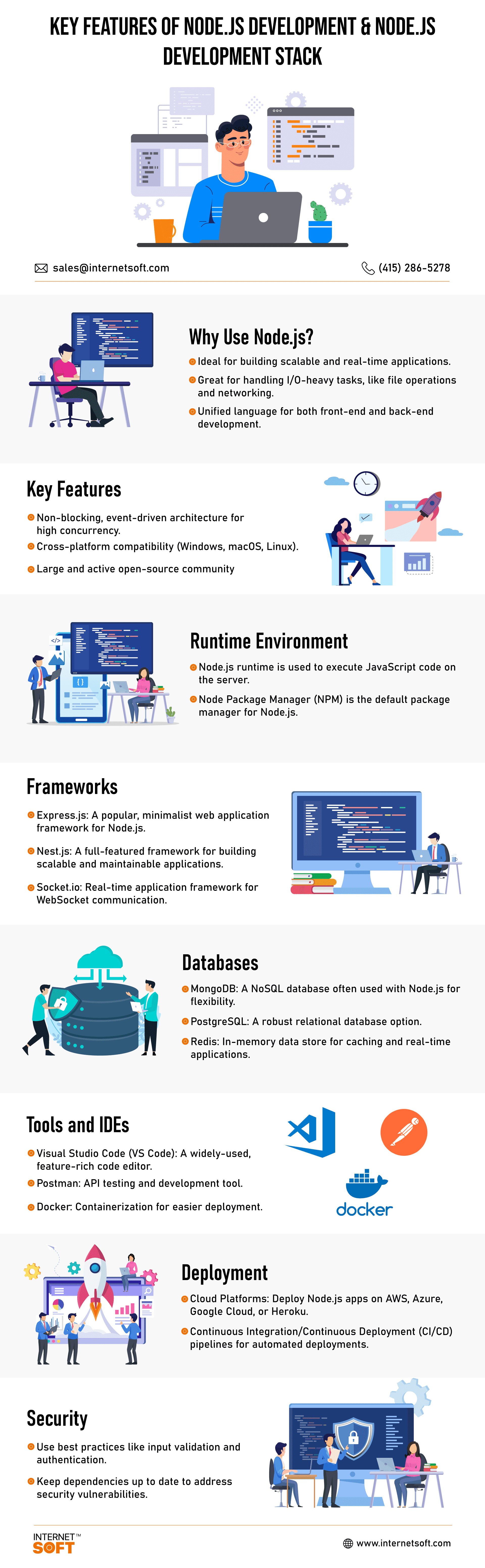 Features Of Node.Js Development And Node.Js Development Stack - Internet Soft Infographics