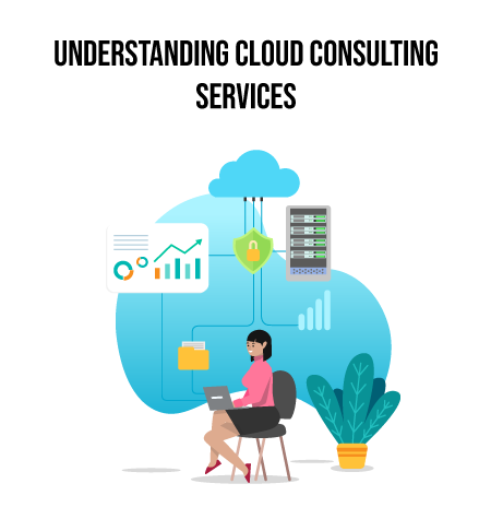 Understanding Cloud Consulting Services