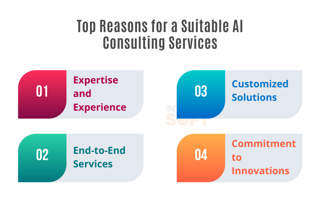 Top Reasons for a suitable AI Consulting Services - Internet Soft