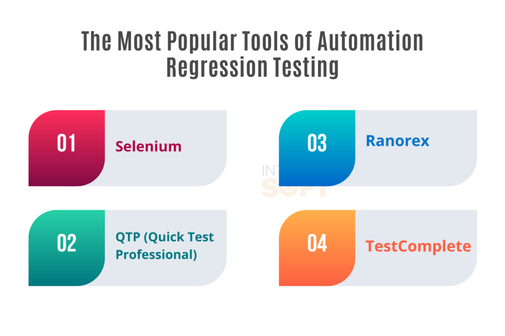 Some major and popular Tools of Automation Regression testing - Internet Soft