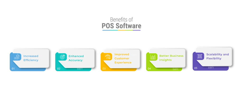 Benefits of POS Software - Internet Soft